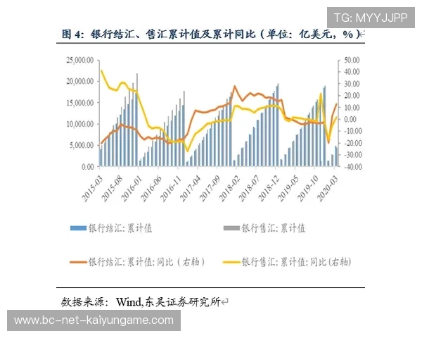 核心 PCE 平稳,美指空头预期难解 — ATFX,安提废墟巨人无法点燃 核心 PCE 平稳,美指空头预期难解 — ATFX,安提废墟巨人无法点燃